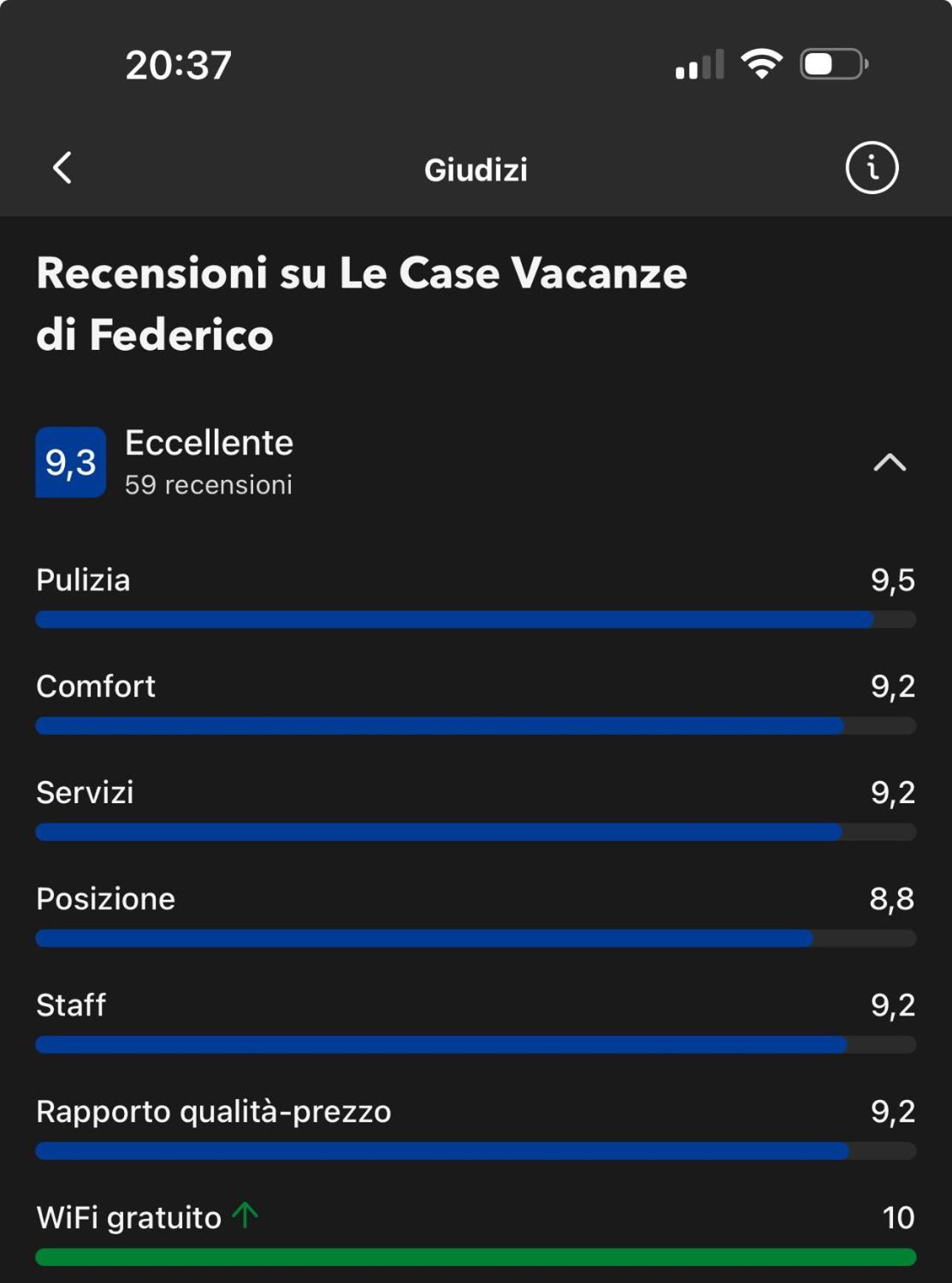 Le Case Vacanze Di Federico แตร์ราซีนี ภายนอก รูปภาพ